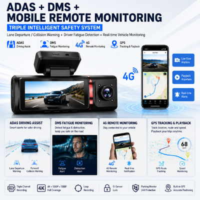 3 kanallı AI 4G Dash Kamera 4K Ön, ADAS & DMS, GPS Takip, 24/7 Park Monitörü