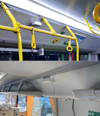 1080P Otobüs Yolcu Sayma MDVR Kamera, 3D Binoküler Otobüs İnsan Sayacı, Yolcu Akışı ve Güvenlik İzleme için GPS Mobil DVR