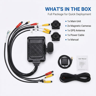 Ticari Araç 4G Dashcam Sistemi - I/O RS232 Periferik Destek ile Hırsızlık Karşıtı GPS WiFi İzleyici