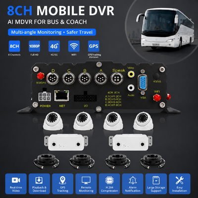 DMS ADAS BSD ile AI Yolcu Sayımı MDVR ️ 4G WiFi Filo Yönetimi için% 98 doğruluk