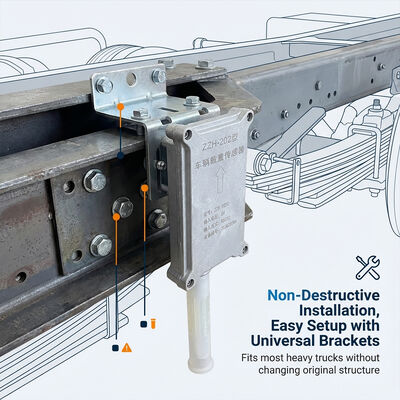 Logistik Filosu Kargo Koruması 4CH/8CH MDVR Hırsızlık Karşıtı İzleme için Kamyon Yük Sensörü Sistemi ile Entegre