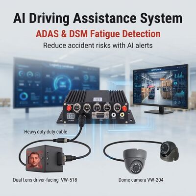 Araba GPS Takip SD Kart Cep Kara Kutu Kaydediciler H.264 Gerçek zamanlı Izleme
