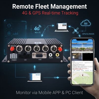 Otobüs Güvenlik Sistemi için GPS İzleyici ve 1080P Araba Kamerası ile 4 Kanallı Mobil DVR