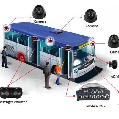 Otobüs Sayaçlı VPC AHD 720P 4G MDVR 4 Cctv Kamera Sistemi