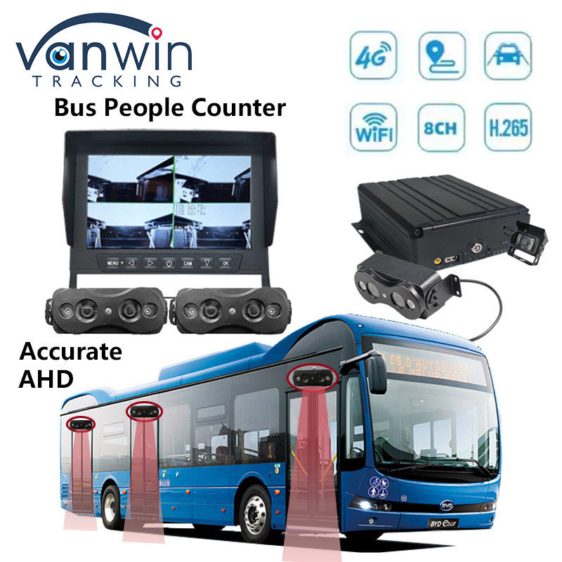 8 Kanal HDD SSD Depolama Otomatik Otobüs İnsan Sayıcı Wifi 4G Mobil DVR