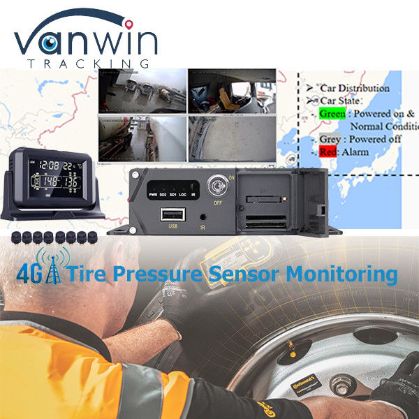 AHD 1080P Video Kaydedici MDVR