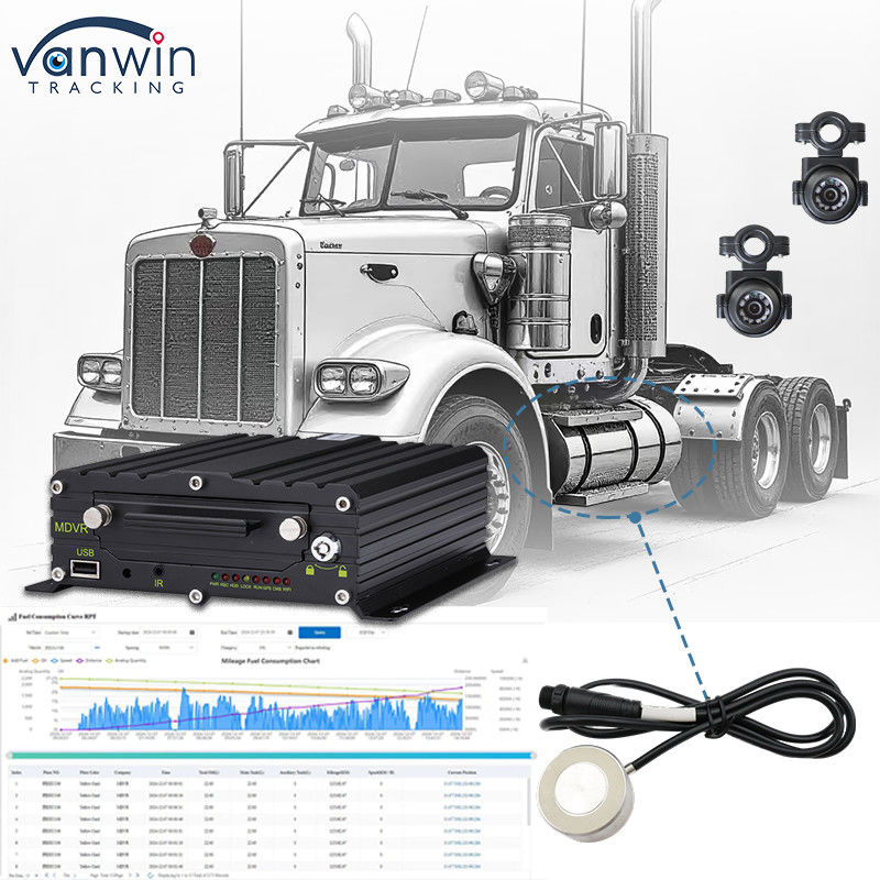 8CH Mobil DVR Araç Yakıt İzleme Sistemi Ve Kamyon Şoförleri için Filo Yönetimi GPS