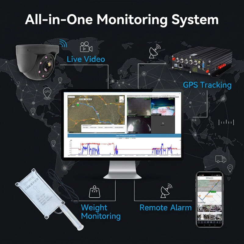 MDVR with Real-Time Weight Monitoring and 4G Live Streaming for Concrete Mixer Trucks with GPS/BeiDou Tracking