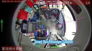 AI Otobüs Yolcu Sayma Sistemi | GPS ve Gerçek Zamanlı Yolcu Akışı İstatistiklerine Sahip 1080P MDVR Kamera
